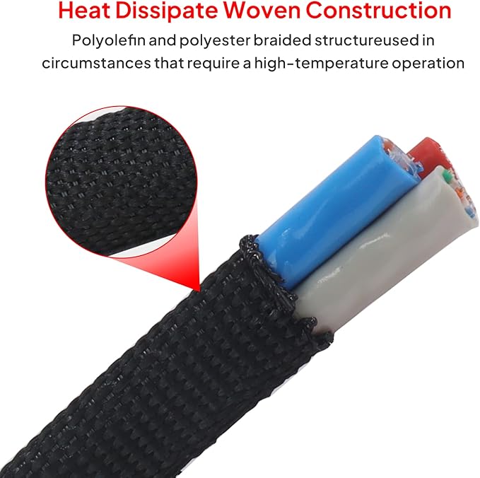 Sonoreboom 2 in 1 Heat Shrink Braided Sleeving Fabric Tubing-Ideal fit Irregular Shape Hose/Cable/Wire (1/2"(12mm), 40FT)