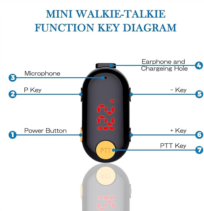 ELIDAIP T-M9 Super Mini Walkie Talkies with Headsets,25 Channel Small Two Way Radio Rechargeable Portable FM Transceiver for Restaurants,Out Door Sport,Supermarket,Hospital,Tourism,3 Pack