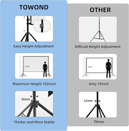 TOWOND Projector Screen and Stand, 150 inch Indoor Outdoor Projection Screen, Portable 16:9 4K HD Rear Front Movie Screen with Carry Bag Wrinkle-Free Design for Home Theater Backyard Cinema