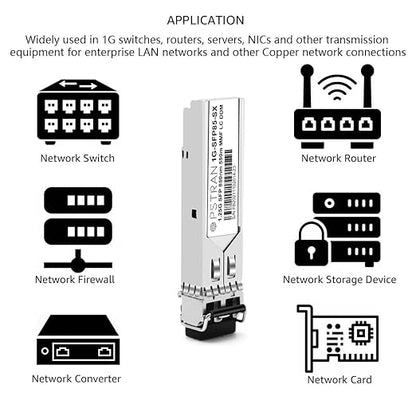 OPSTRAN 1000BASE-SX SFP Optical Transceiver Module Compatible with HPE H3C JD118B JD118A JD493A JC876A 850nm 550m DDM Duplex LC MMF 4pcs/Pack