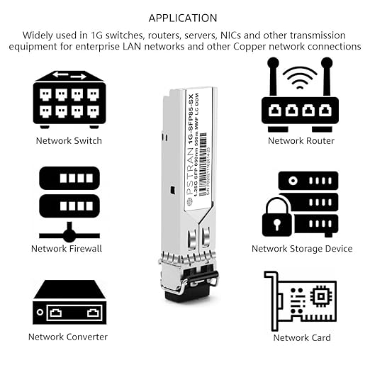 OPSTRAN 1000BASE-SX SFP Optical Transceiver Module Compatible with Arista Networks SFP-1G-SX 850nm 550m DDM Duplex LC MMF 4pcs/Pack