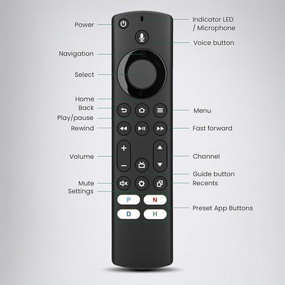 IDGPUW Replacement Remote Control for Fire Smart TV, Compatible with Insignia, Toshiba, Amazon Fire Smart TV
