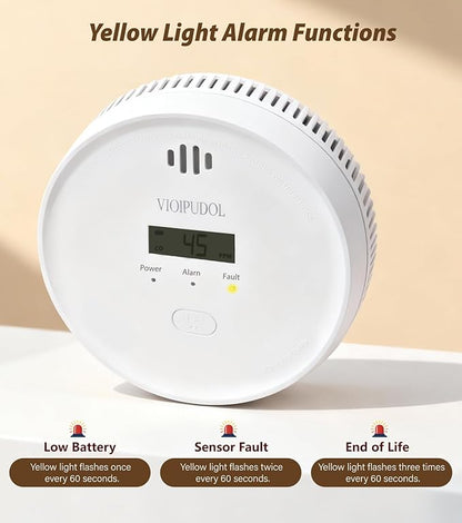 Smoke and Carbon Monoxide Detector with Digital Display, 10-Year Lifespan with Replaceable Lithium Battery, Photoelectric Fire Alarm and Electrochemical CO Alarm with Test/Silence Button, 2 Pack