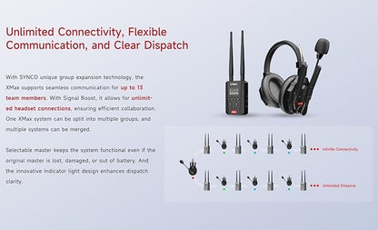 SYNCO XTALK XMax5 Wireless Intercom Headset System 2.4GHz 1640 feet 500 Meters Dual-Ear Team Communication Headset for Live Show Stage Performance Movie Shoot