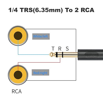 SiYear Gold-Plated 6.35mm 1/4 inch Male TRS Stereo Plug to 2 RCA Phono Male Audio Y Splitter Cable,Connector Wire Cord Plug (1.5M)