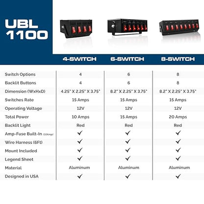 Ultra Bright Lightz 1100 8-Switch Backlit Controller Box | Emergency Vehicle Strobe Warning Lights | Siren | Speaker