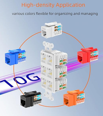 Rapink RJ45 Keystone Jack Cat6 10G Support, Cat6 Keystone Jacks UTP 10 Pack for Wall Plate and Patch Panel, Rj45 Keystone 90 Degree Blue Color for Cat 6, Cat5e, Cat5 Cabling