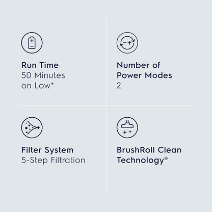 Electrolux WellQ7 Cordless 2-in-1 Vacuum with High Suction Power and 5-Step Filtration System, 50-Minute Run Time, 2 Power Modes, Granite Gray