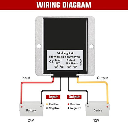 Nilight 24V to 12V Voltage Converter 240W 20A Regulator Step Down to 12VDC Waterproof DC Convert Reducer Power Supply Transformer Module for Golf Cart Scooters Trucks