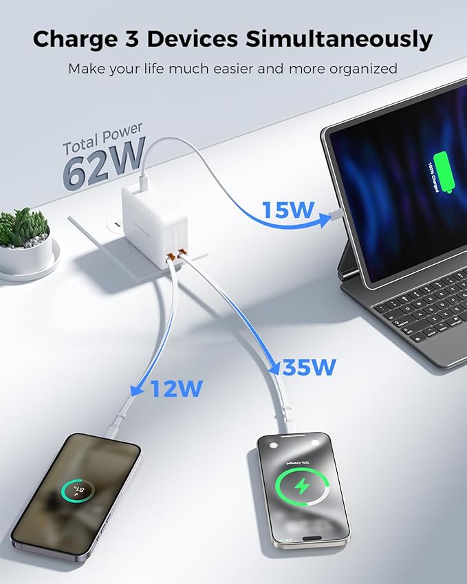 SUPERONE 3 in 1 Retractable Wall Charger with Dual USB C Cables, PD 35W Fast Charging Retractable Phone Charger Wall Plug for iPhone 17/16/15/14/13/12, Pad, Tablet, Samsung, Pixel, and Travel