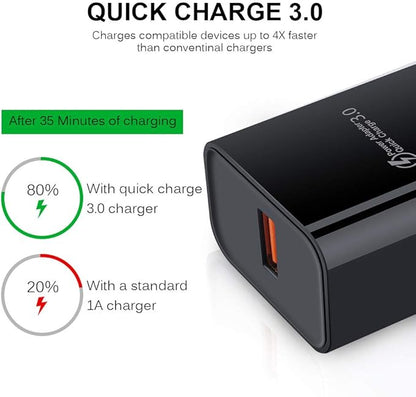 USB Type C Charger Fast Charge Dual USB Wall Plug Charging Blocks Android C Charger Cable Cord for Samsung Galaxy S24 S23 S22 S21 Ultra Plus S20 FE S10 S9 Note 20 10 A10e A01 A11 A12 A21 A20 A31 A42