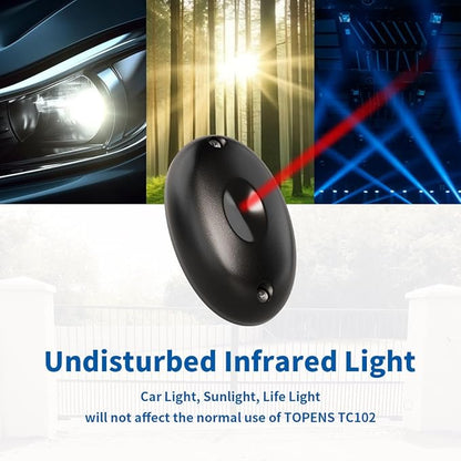 TOPENS TC102 Safety Photocell Infrared Beam Sensor Photoelectric Motion Detector for Automatic Swing Sliding Gate Openers Garage Door Openers Access Control Security Alarm Systems Indoor Outdoor Use