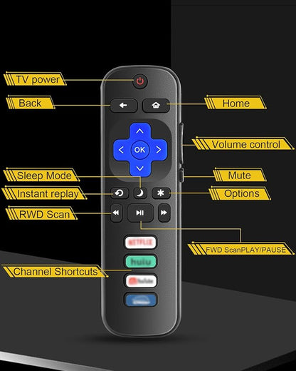 Replacement Remote Control for Roku TV – Compatible with TCL, Hisense, Onn, Philips Roku Smart TVs (Not for Roku Stick or Box)