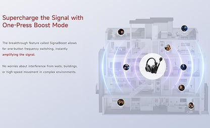 SYNCO XTALK XMax2 Wireless Intercom Headset System 2.4GHz 1640 feet 500 Meters Dual-Ear Team Communication Headset for Live Show Stage Performance Movie Shoot