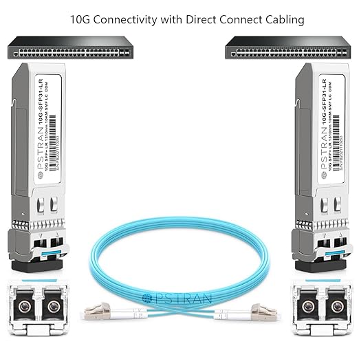 OPSTRAN 10GBASE-LRM SFP+ Optical Transceiver Module Compatible with Netgear AXM763 1310nm 220m DDM Duplex LC MMF