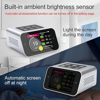 BRWISSEN A17 Air Quality Monitor Indoor CO2 Dust Meter 6 Channels Laser Particle Counter 0.3µm 0.5µm 1.0µm 2.5µm 5µm 10µm NDIR Carbon Dioxide Sensor AQI with Data Record