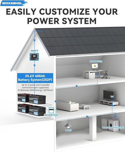 WOXABHSL 12V 200Ah LiFePO4 Lithium Battery 2 Parks, Built-in 200A BMS, 15000+ Deep Cycles, Max 2560W Power Output, FCC&UL Certificates, Perfect for RV, Solar, Marine, Off-Grid, etc.