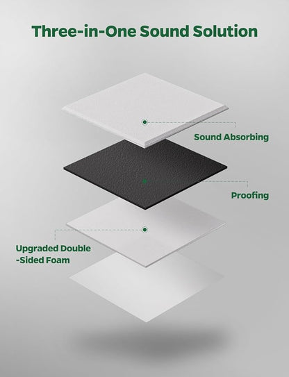 Topnaca 12 Pack Sound Proof Foam Panels for Walls Soundproofing Studio - Noise Reducing Soundproof MLV Barrier with Sound Dampening & Proofing, Noise Deadening Blocking & Cancelling Reduction