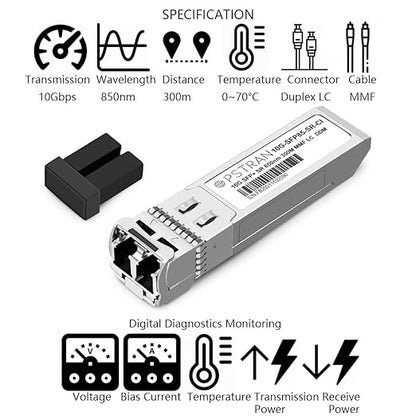 OPSTRAN 10GBASE-SR SFP+ Optical Transceiver Module Compatible with Cisco Meraki MA-SFP-10GB-SR 850nm 300m DDM Duplex LC MMF
