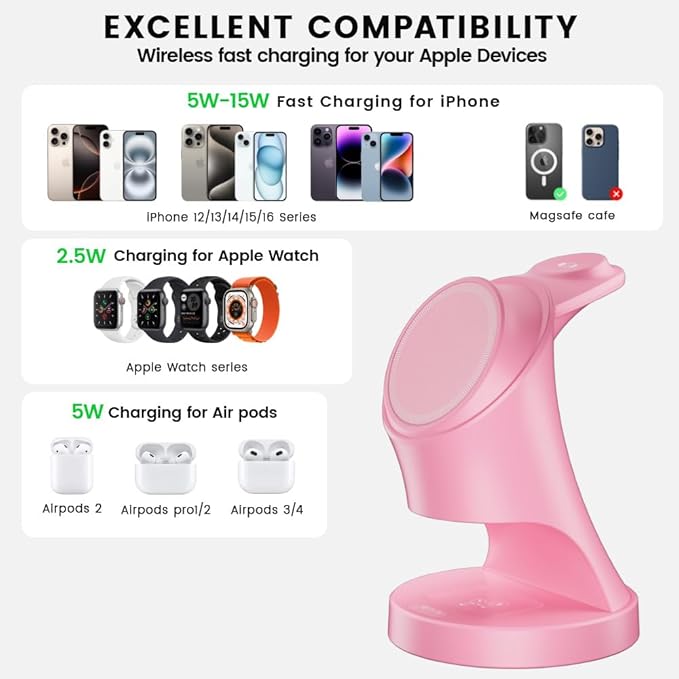 3 in 1 Wireless Charging Station for Apple Devices,Magsafe Charger Stand for IPhone16 15 14 13 12 Pro/Max/Plus/Mini Wireless Charger Station for AirPods 2/3/Pro iWatch Ultra/8/7/SE/6/5/4/3/2