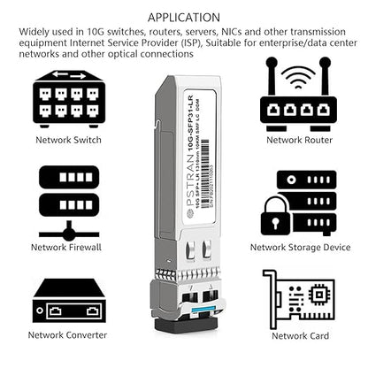 OPSTRAN 10GBASE-LRM SFP+ Optical Transceiver Module Compatible with Ubiquiti UF-MM-10G 10G SFP+ 1310nm 220m DDM Duplex LC MMF