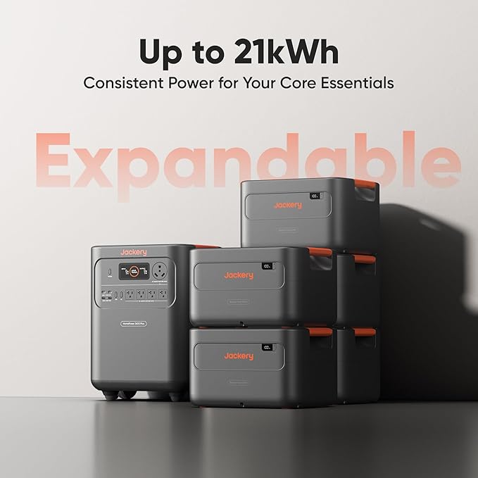 Jackery HomePower 3600 Plus Portable Power Station and Extra Battery with 2x 200W, 3600W AC Output, 7168Wh LFP Solar Generator, Expandable up to 21kWh, Essential Home Backup for Home Use, Emergencies