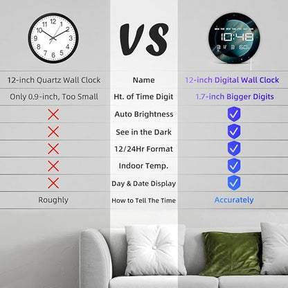 Timethink 12'' Planet Uranus Digital Wall Clock Large Display, Space Solar System Smart Wall Clock Electric Clock with Temperature, Date, 12/24hrs, Automatic Dimming, Plug in LED for Living Room