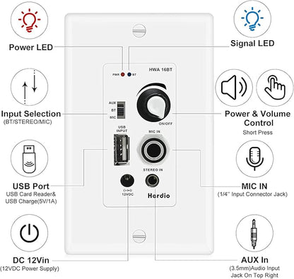 Herdio Bluetooth Wall Amplifier 4 Channels Volume Control Wall Plate USB/MIC/AUX(3.5mm) Inputs Connect 4 Speakers with 12V 3A Power Supply,HWA-16BT-4CH