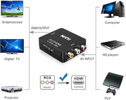 BD&M AV to HDMI Converter, RCA to HDMI Adapter, Composite CVBS Video Audio Support PAL/NTSC for TV/PC/ PS3/ STB/Xbox VHS/VCR/Blue-Ray DVD Players