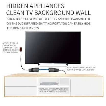 SZBJ IR Repeater,IR Remote Control Extender,Infrared Repeater System,Apply to Cat6/Cat5e/Cat7 Ethernet Cable Connection(Dual Head ir emitter)