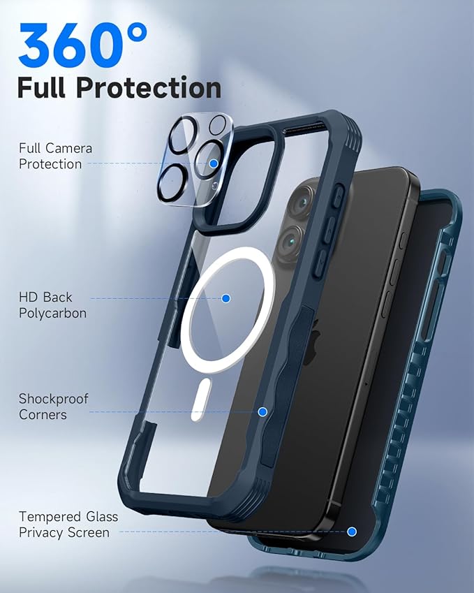 seacosmo for iPhone 16 Pro Case, Full Body Bumper with Built-in 9H Tempered Glass Privacy Screen Protector and Camera Lens Protector, Compatible with MagSafe, Shockproof Phone Cover, 6.3", Blue