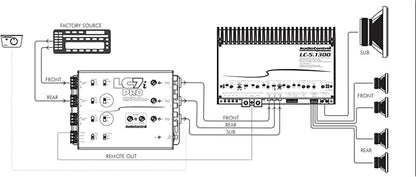 AccuBASS 6-Ch Line Out Converter Kit - LC7iPro Processor and 3ft Oxygen Free RCA Cables