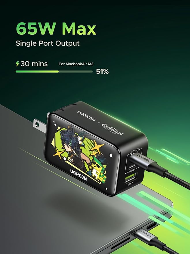 UGREEN 65W USB C Charger Block, Nexode 3-Port GaN Fast Type C Charger, Compact Foldable Power Adapter for MacBook Pro/Air, Dell XPS, iPhone 16/15, iPad Pro, Galaxy S25, (Genshin Impact Edition)