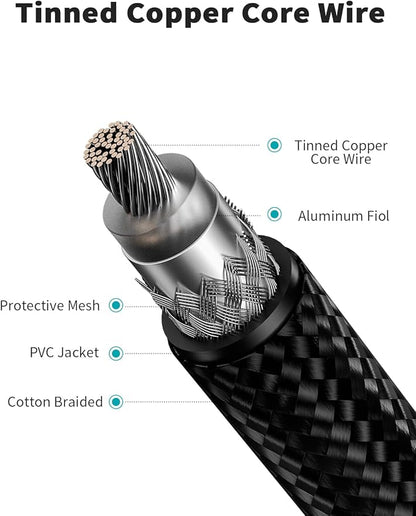 Subwoofer Cable,EMK Digital Coaxial Audio Cable [24K Gold-Plated, Durable Cotton] Premium S/PDIF RCA Male to RCA Male for Home Theater, Soundbar,Speaker,HDTV, Subwoofer, Hi-Fi Systems (Black-5ft/1.5m)