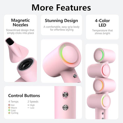 Hair Dryer, 160000 RPM Professional High-Speed Blow Dryer 500 Millions Negative Ionic Care Hair Dryer for Fast Drying, Low Noise Thermo-Control Hairdryer, Travel with Magnetic Diffuser & Nozzle, Pink