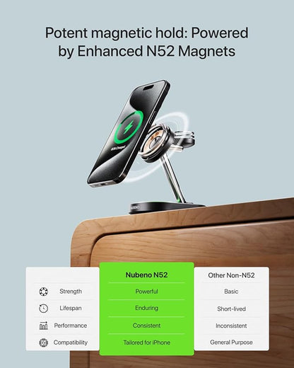 Nubeno Fast Charging Station for Magsafe Apple Devices, Wireless Charger Station for MagSafe iPhones, 3 in 1 Magnetic Charger Stand for iPhone 15/14/13/12, Apple Watch & AirPods(Blk)