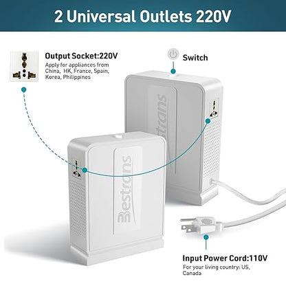 BESTRANS 2000W Step Up Transformer 110v to 220v Converter, Heavy Duty Voltage Converter 110v-120v to 220v-240v with Dual Outlets, Overload Protection & Ultra-Quiet for Home Appliances, Pearl White