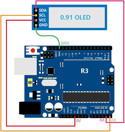 Hosyond 5 Pcs 0.91 Inch I2C OLED Display Module IIC OLED Screen DC 3.3V~5V Compatible with Arduino Raspberry PI (White Display Color)