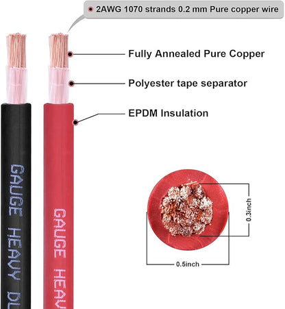 Shirbly 2 Gauge Battery Cable, 20FT Red + 20FT Black 2 AWG Pure Copper Wire Welding Cable, for Automotive, Battery, Solar and Generator, Standard USA OFC Wire