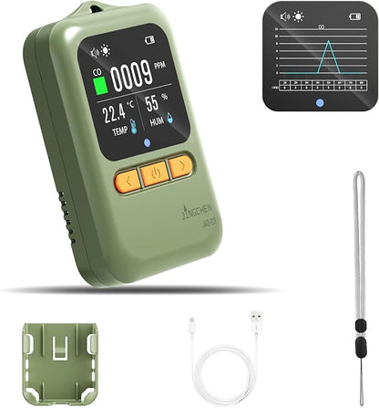 Carbon Monoxide Detectors, Portable CO Detector for Travel, Mini 3-in-1 CO Monitor, Rechargeable Carbon Monoxide Monitor, Temp & Hum Sensor, with Peak Recording Graph, Japan Sensor, with Stand, RV