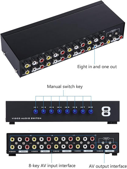 Manual 8Way Video Signals Switcher Box 8in 1Out Video Vid Switching Box Switcher Easy Switching Device Source Management