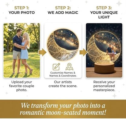 MamaEra Valentine’s Day Gift 2026 - Personalized Map Night Light with Photo & Coordinates – Custom Acrylic Moon Lamp with Wooden Base, Remote Control – Romantic Gift for Couples, Anniversary