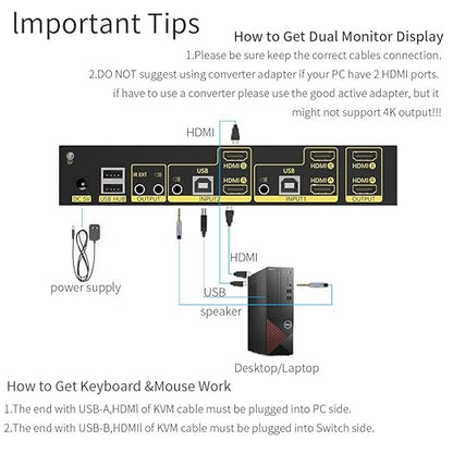 eKL HDMI KVM Switch 2 in 2 Out Dual Monitor Extended Display 4K@60Hz 4:4:4 with Audio and USB 2.0 Hub Sharing PC Monitor Keyboard Mouse Switcher