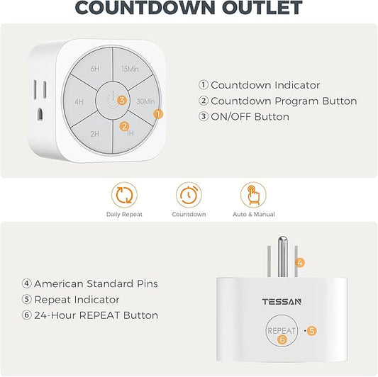 Outlet Timer Indoor 2 Pack, Countdown Timers for Electrical Outlets Up to 6H for Lights, Iron, Fan, Electric Bike, Auto Shut Off Switch for Home Kitchen Bedroom, 1875W