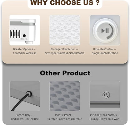 Nail Dust Collector | 1000PA Cordless Nail Dust Collector Nail Tech | 10 Speed Levels | Low Noise & Strong Suction | Reusable Filter, 10 Pads + Nail Dust Brush | for Acrylic Nails, Salon & Home-White