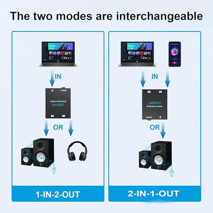 Audio Switch 3.5mm Bi-Direction Switch, Stereo Audio Switcher 2 in 1/1 in 2 Out, Audio Switch Selector for Phone Speakers Headhphone (Black)