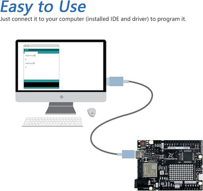 Freenove Control Board V5 Rev4 WiFi (Compatible with Arduino IDE), Arm Cortex-M4 Microcontroller, Onboard ESP32-S3, LED Matrix, USB-C Connector, Example Projects and Code Tutorial