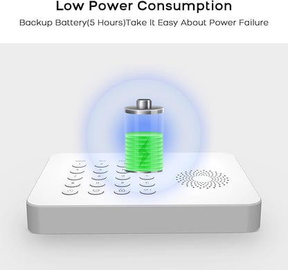 LWOHSI Home Security Systems,Wireless DIY Burglar Alarm Kits,Smart Home Alarm System with Window/Door Sensor,PIR Motion Detector,Voice Control with Alexa and Google,4G SMS/Tuya App Alerts