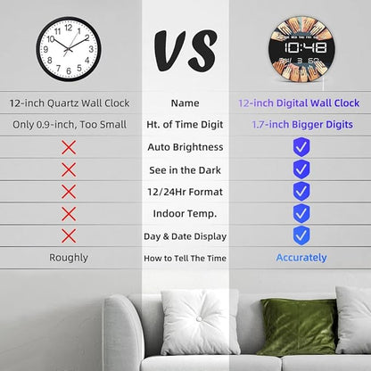 Timethink 12 Inch Nail Salon Digital Wall Clock Large Display, Nail Room Electric Wall Clock Auto-Brightness, Date, Temperature, 12/24hr, USB Powered for Nails Studio Beauty Salon Nail Technician Gift