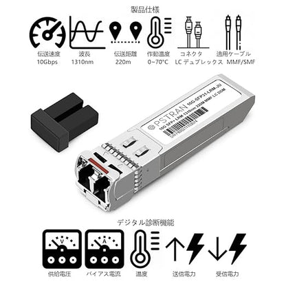 OPSTRAN 10GBASE-LRM SFP+ Optical Transceiver Module Compatible with Juniper EX-SFP-10GE-LRM SRX-SFP-10GE-LRM 10G SFP+ 1310nm 220m DDM Duplex LC MMF